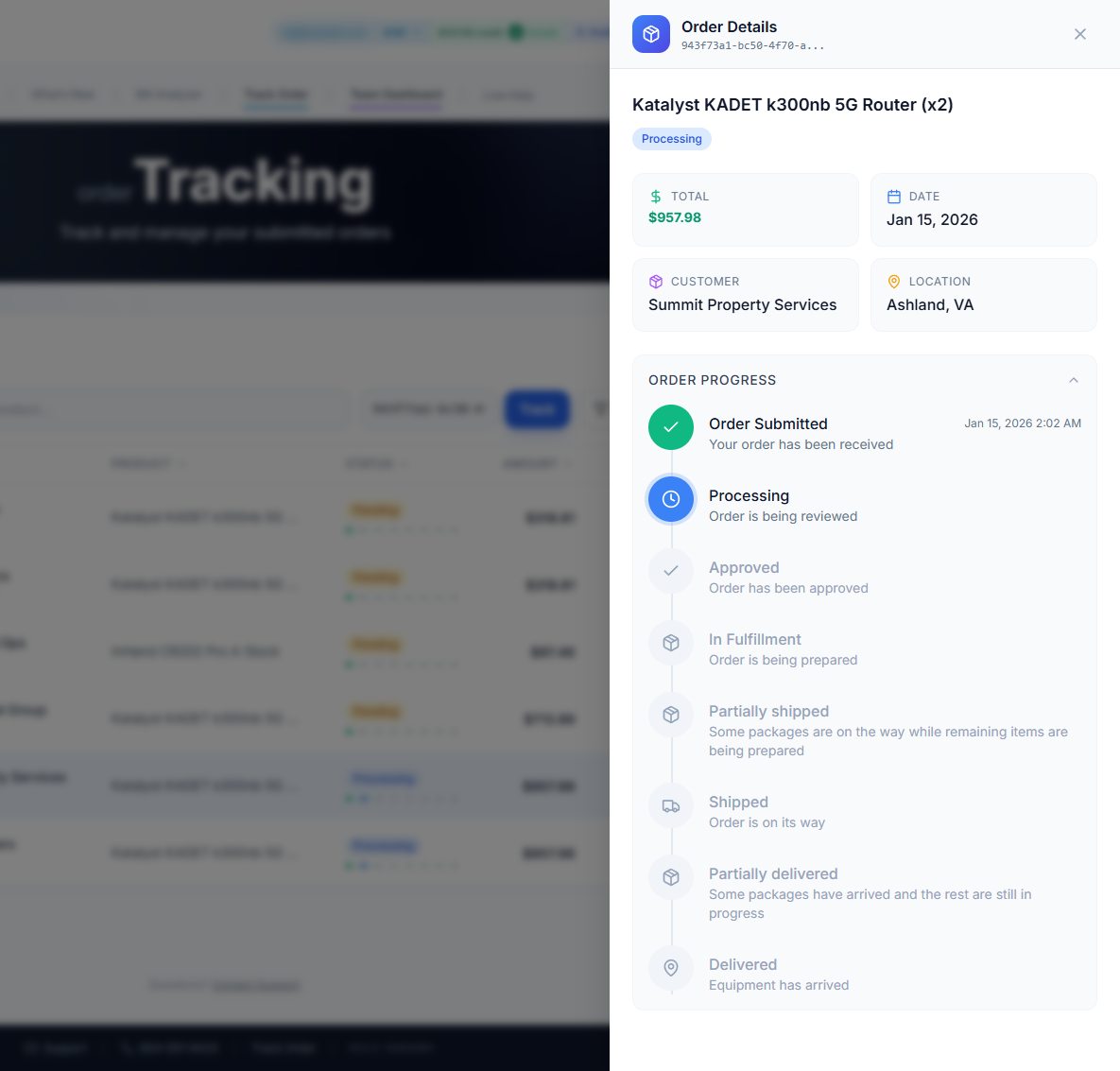 Order detail with the full fulfillment timeline